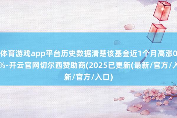 体育游戏app平台历史数据清楚该基金近1个月高涨0.09%-开云官网切尔西赞助商(2025已更新(最新/官方/入口)