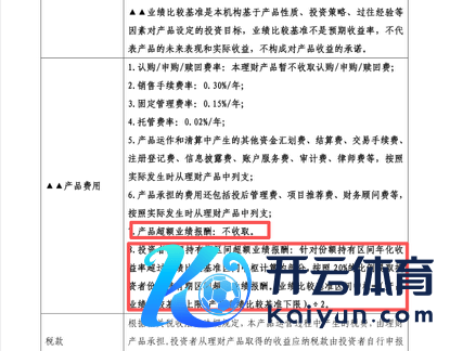 表格AI 生成的内容可能不正确。